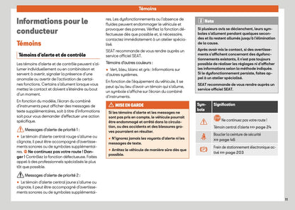 2025 Seat Ateca Owner's Manual | French