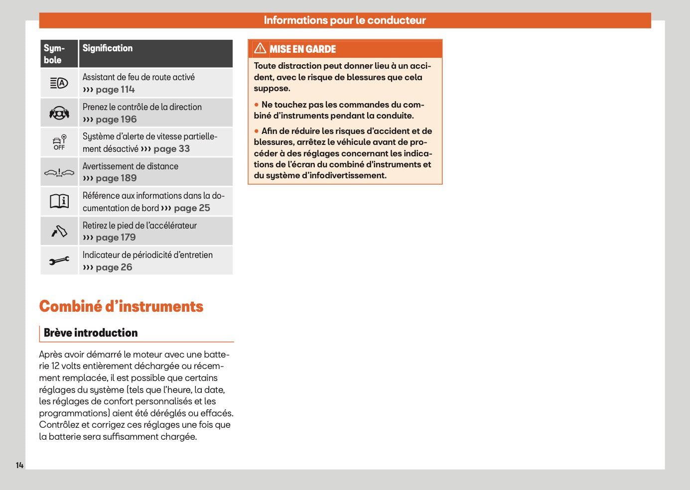2025 Seat Ateca Owner's Manual | French