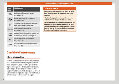 2025 Seat Ateca Owner's Manual | French