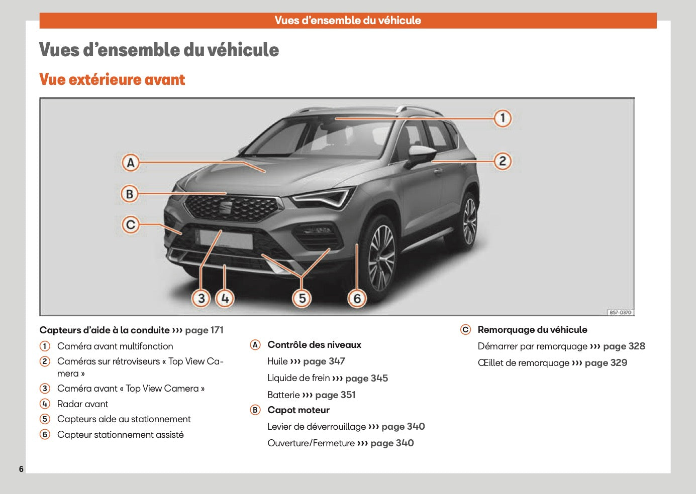 2025 Seat Ateca Owner's Manual | French