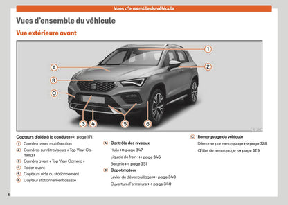 2025 Seat Ateca Owner's Manual | French