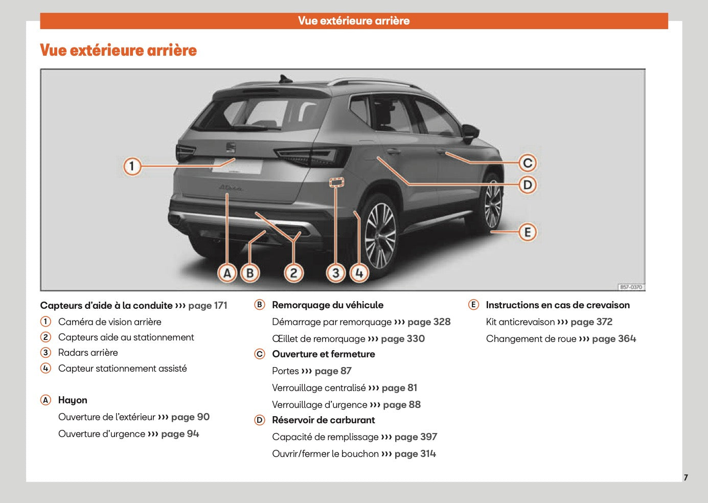 2025 Seat Ateca Owner's Manual | French