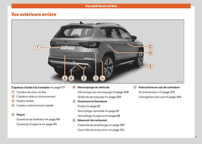 2025 Seat Ateca Owner's Manual | French