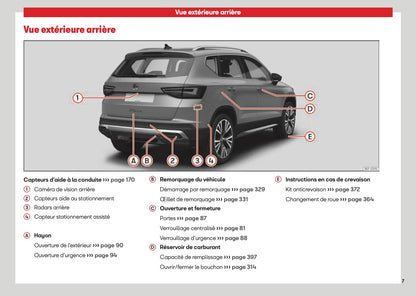 2026 Seat Ateca Owner's Manual | French