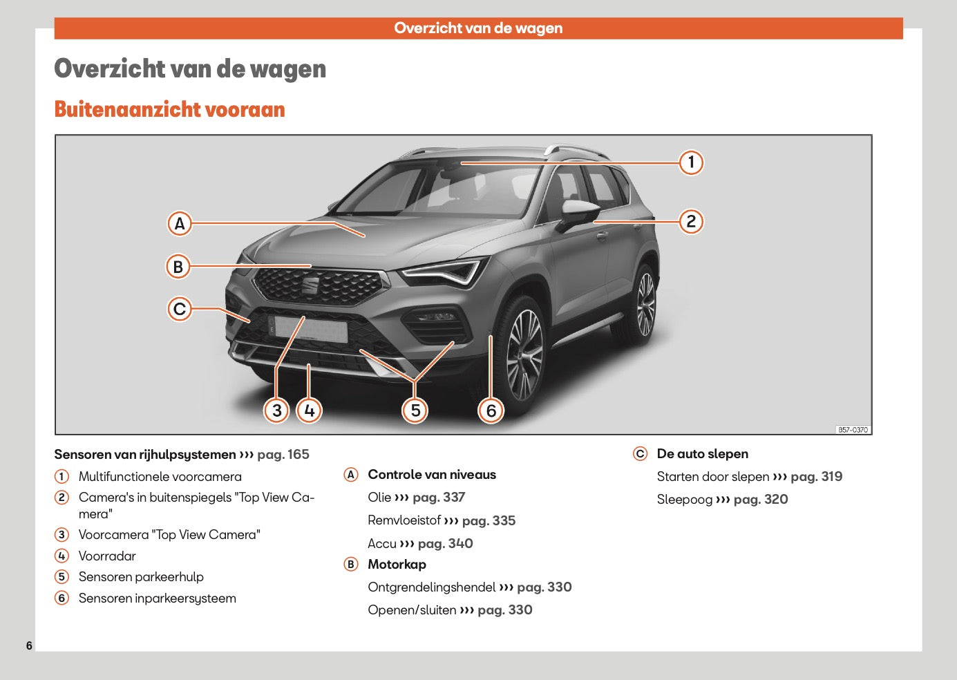 2025 Seat Ateca Gebruikershandleiding | Nederlands