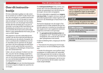 2026 Seat Ateca Gebruikershandleiding | Nederlands