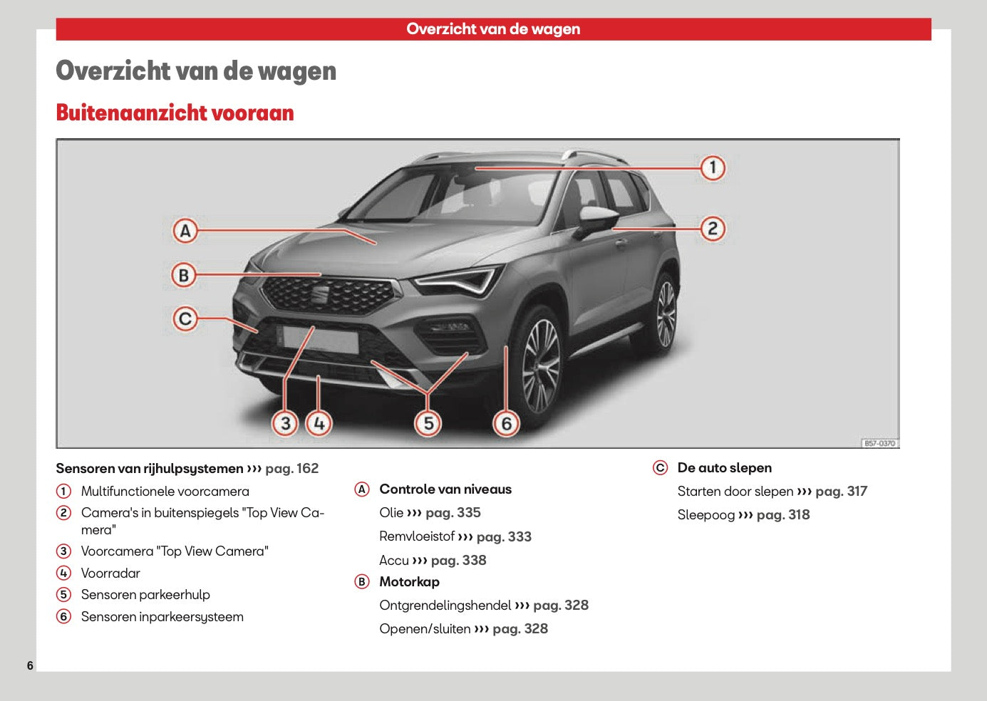 2026 Seat Ateca Gebruikershandleiding | Nederlands
