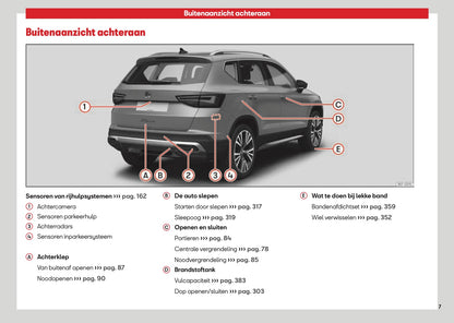 2026 Seat Ateca Gebruikershandleiding | Nederlands