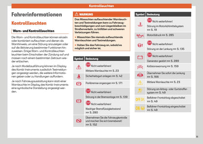 2024 Seat Ibiza Owner's Manual | German