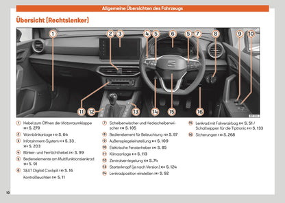 2025 Seat Ibiza Owner's Manual | German
