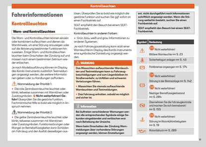 2025 Seat Ibiza Owner's Manual | German