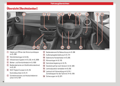 2026 Seat Ibiza Owner's Manual | German