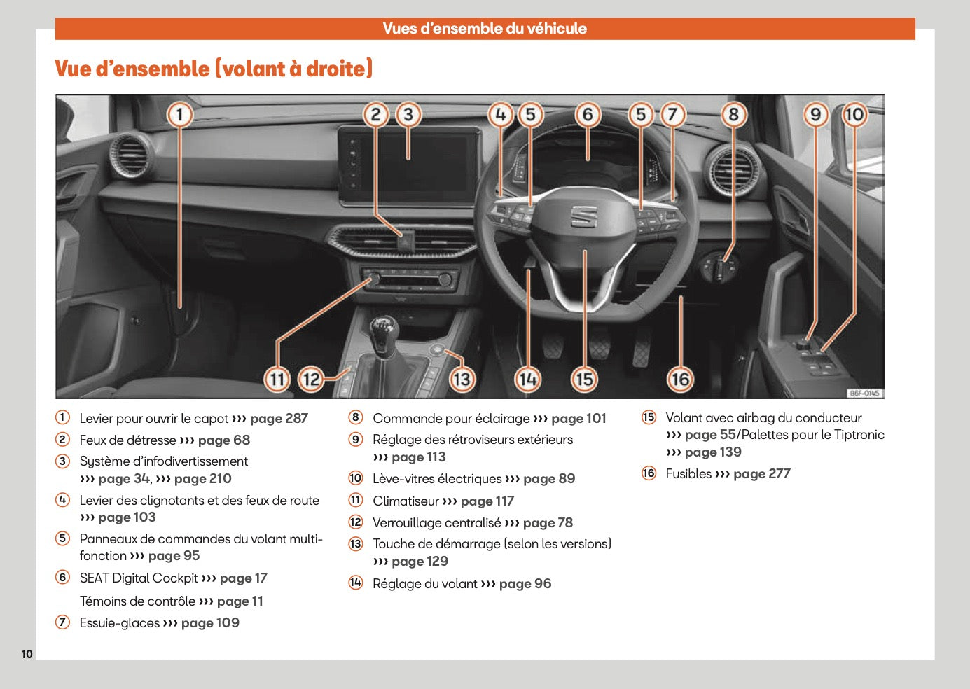 2025 Seat Ibiza Manuel du propriétaire | Français