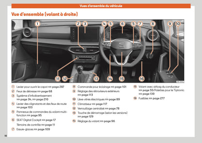 2025 Seat Ibiza Manuel du propriétaire | Français