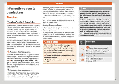 2025 Seat Ibiza Manuel du propriétaire | Français