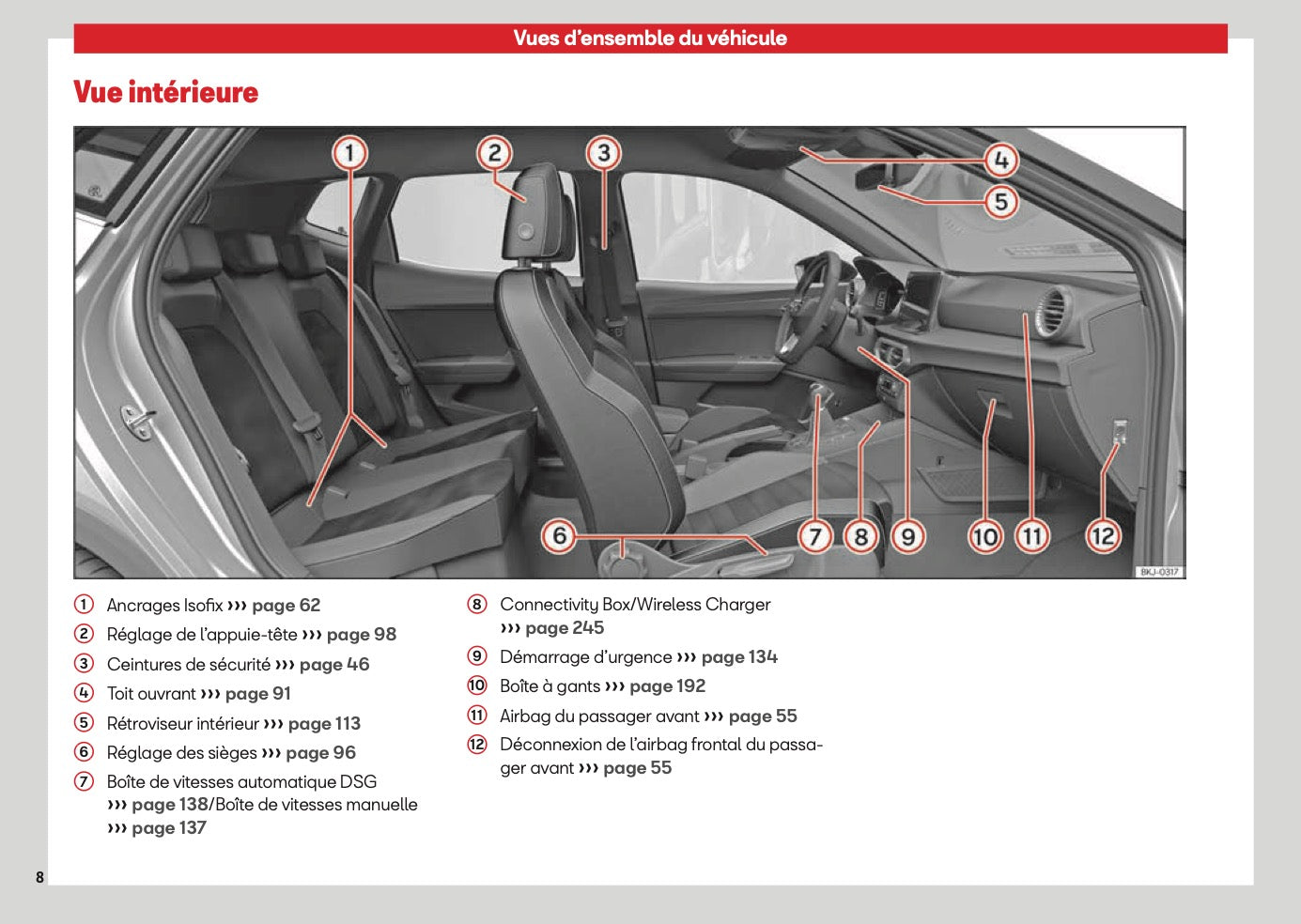 2026 Seat Ibiza Owner's Manual | French