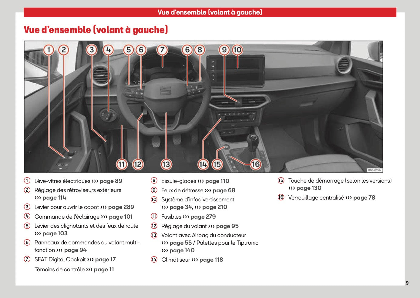 2026 Seat Ibiza Owner's Manual | French