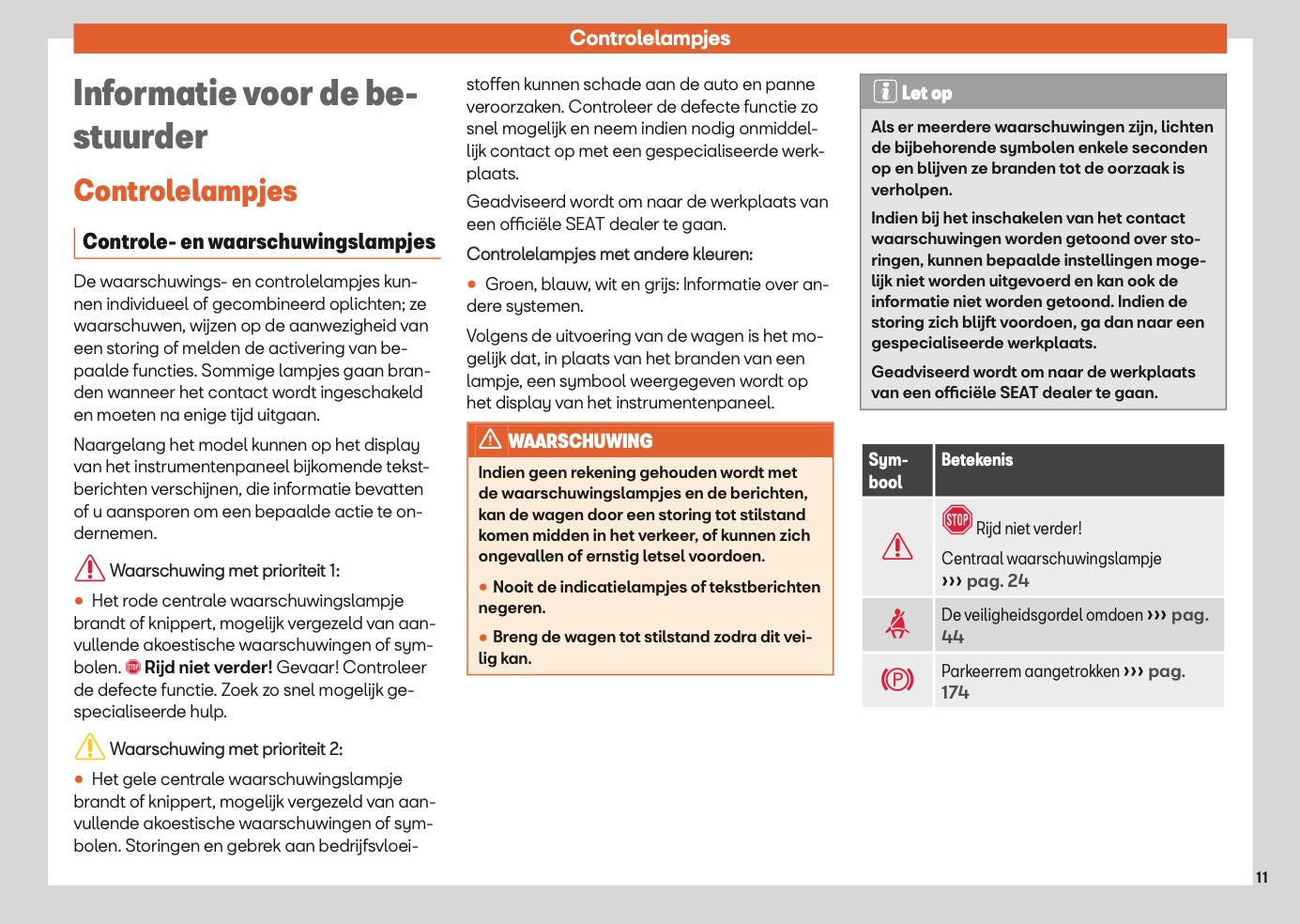 2025 Seat Ibiza Gebruikershandleiding | Nederlands