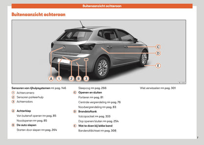 2025 Seat Ibiza Gebruikershandleiding | Nederlands