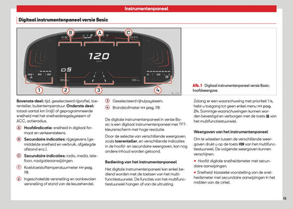 2026 Seat Ibiza Gebruikershandleiding | Nederlands
