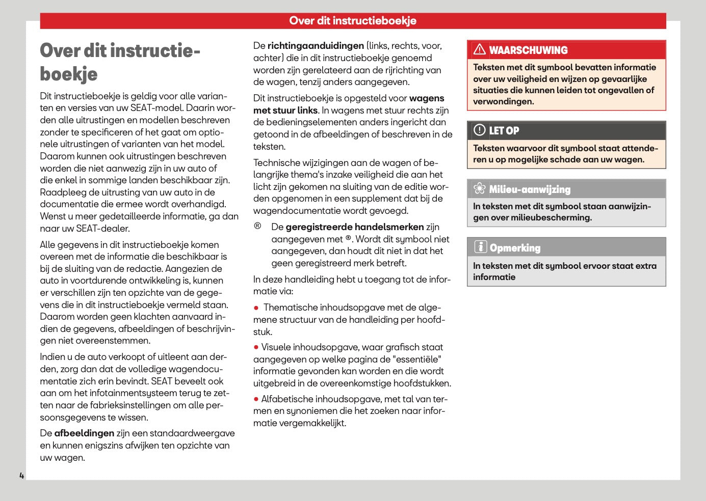 2026 Seat Ibiza Gebruikershandleiding | Nederlands