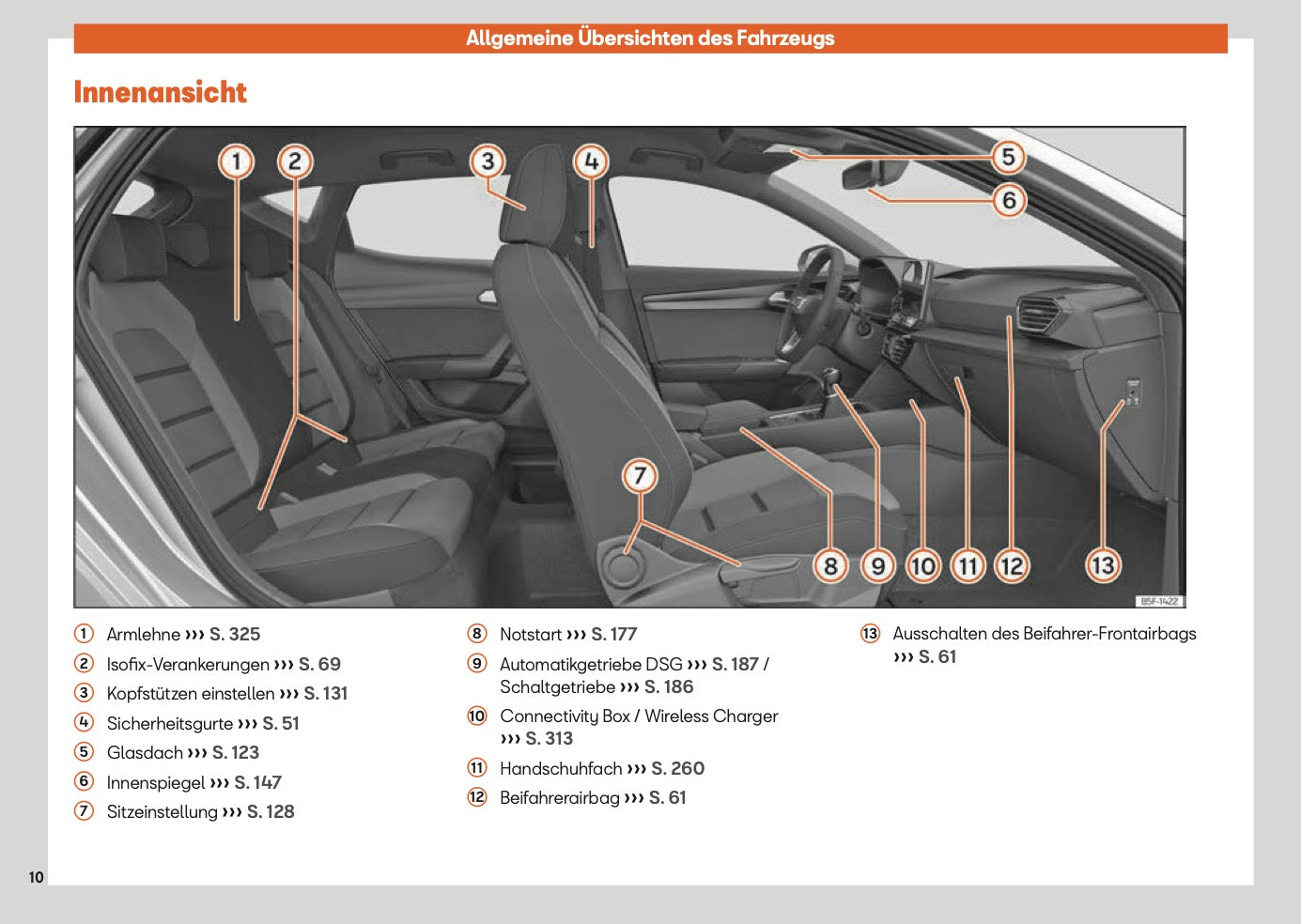 2025 Seat Leon/Leon Sportstourer Owner's Manual | German