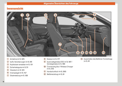 2025 Seat Leon/Leon Sportstourer Owner's Manual | German