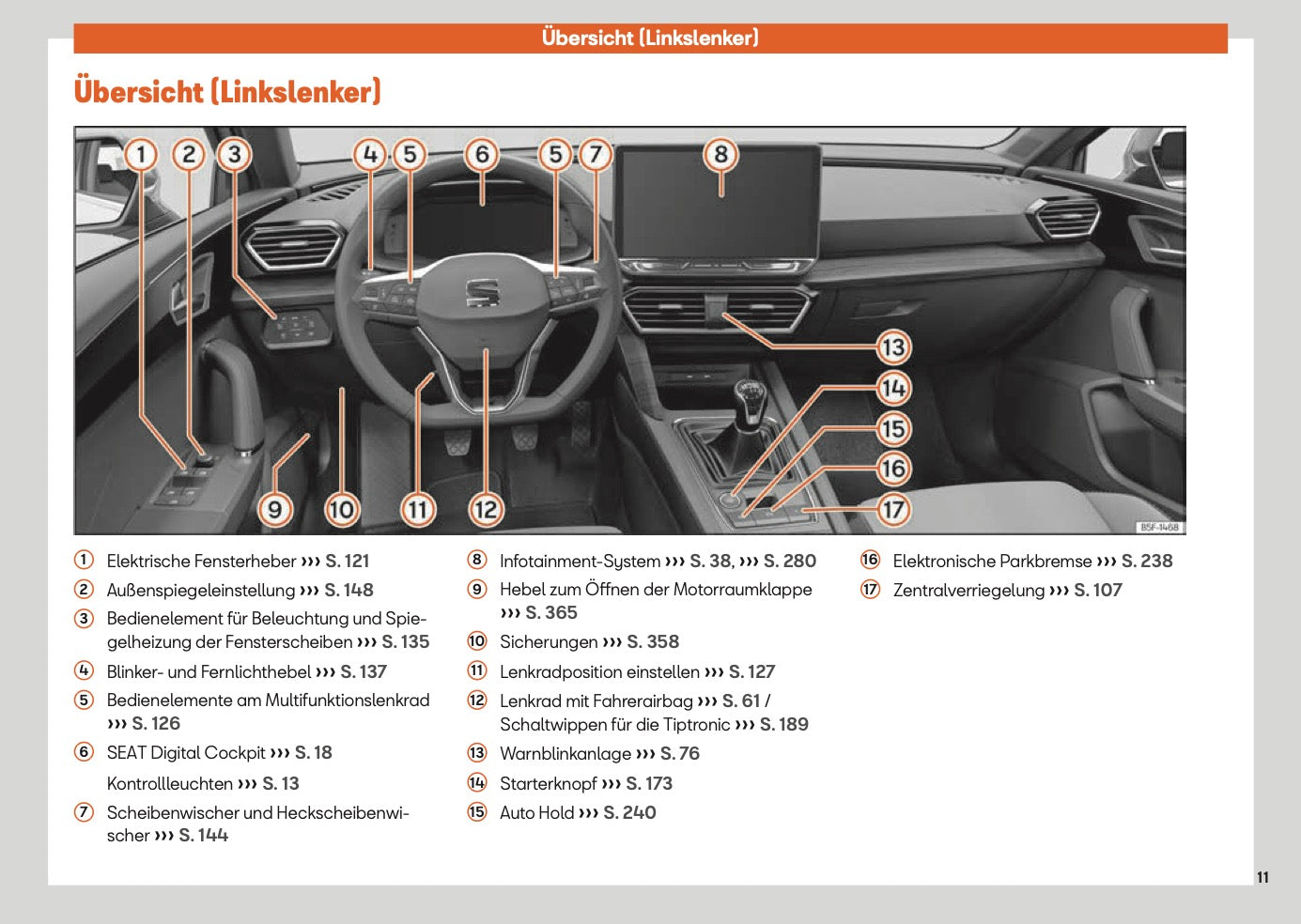 2025 Seat Leon/Leon Sportstourer Owner's Manual | German