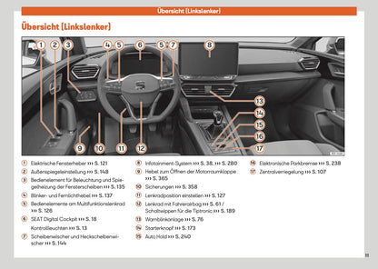 2025 Seat Leon/Leon Sportstourer Owner's Manual | German