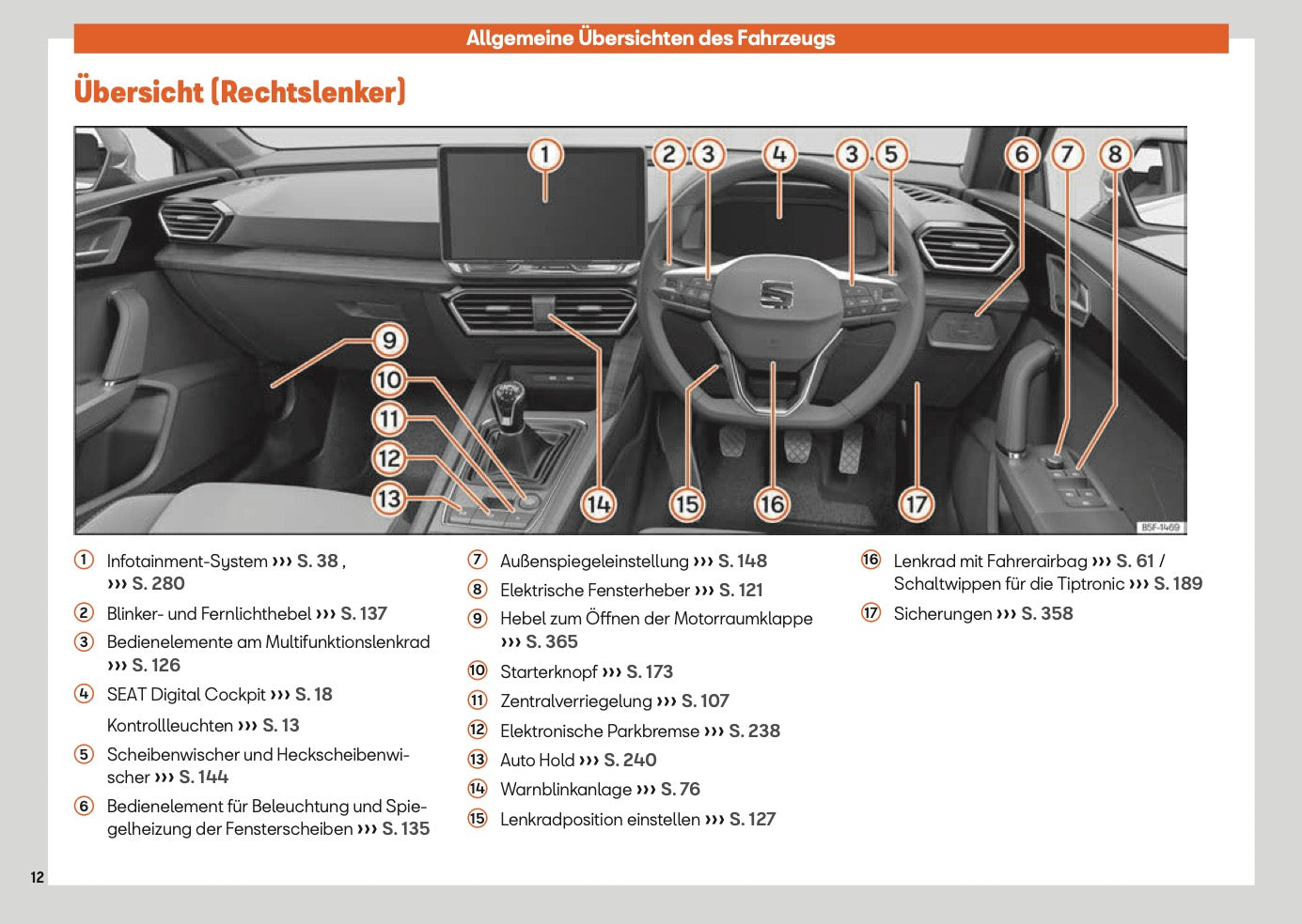 2025 Seat Leon/Leon Sportstourer Owner's Manual | German