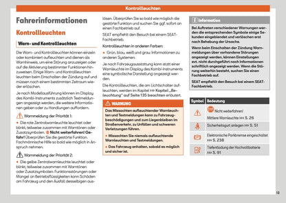 2025 Seat Leon/Leon Sportstourer Owner's Manual | German