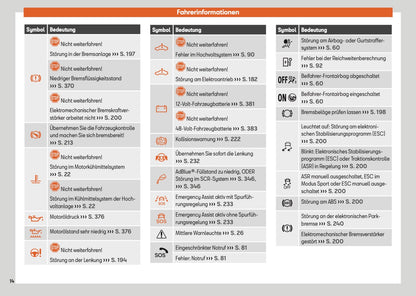2025 Seat Leon/Leon Sportstourer Owner's Manual | German