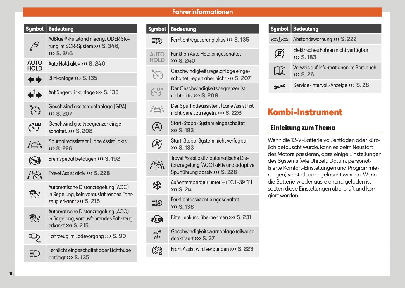 2025 Seat Leon/Leon Sportstourer Owner's Manual | German