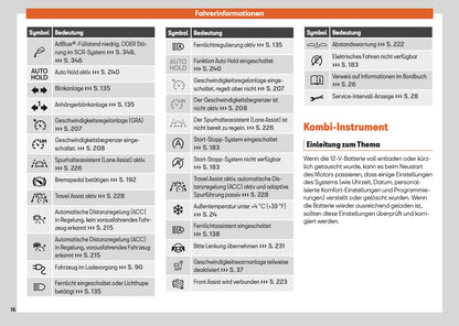 2025 Seat Leon/Leon Sportstourer Owner's Manual | German