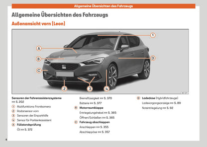 2025 Seat Leon/Leon Sportstourer Owner's Manual | German