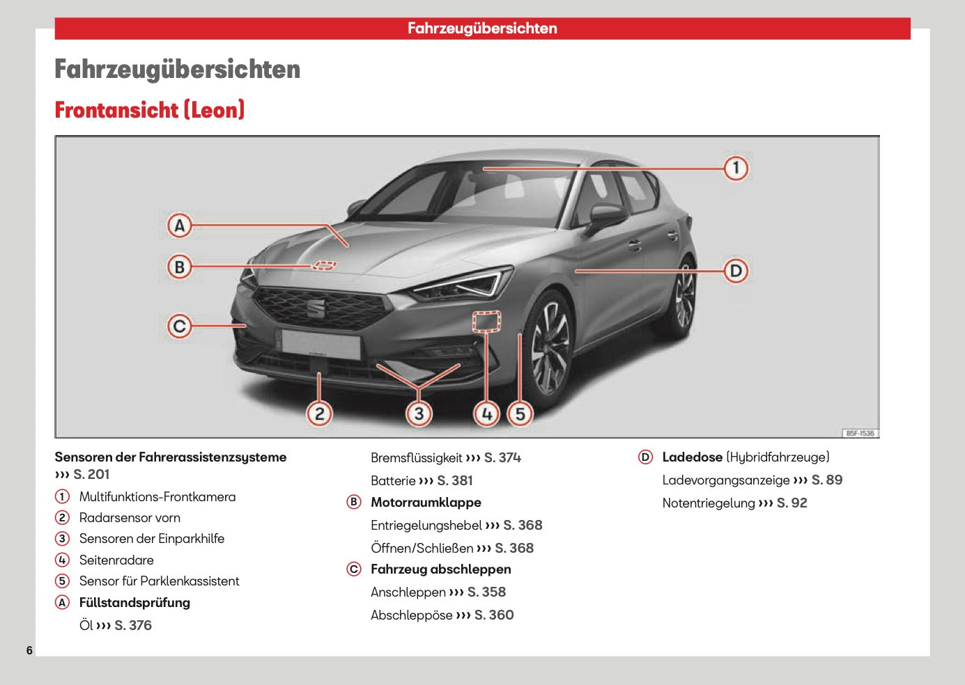 2026 Seat Leon/Leon Sportstourer Owner's Manual | German