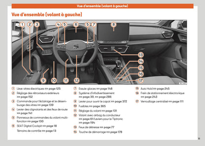 2025 Seat Leon/Leon Sportstourer Owner's Manual | French