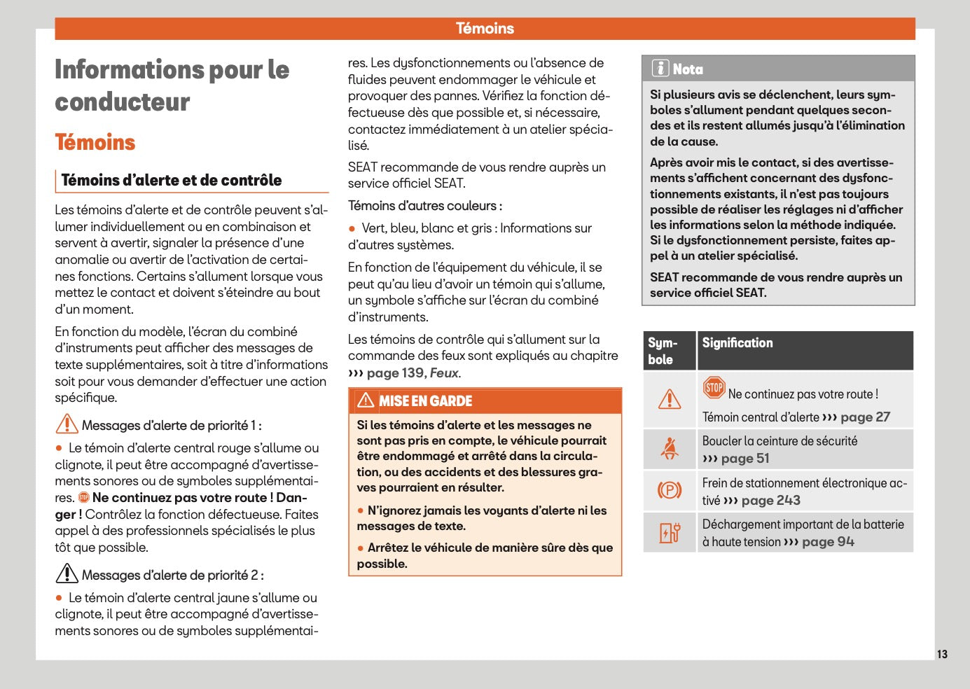 2025 Seat Leon/Leon Sportstourer Owner's Manual | French
