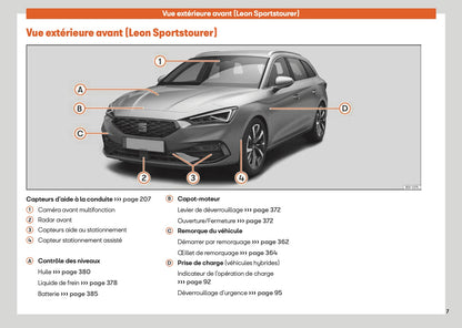 2025 Seat Leon/Leon Sportstourer Owner's Manual | French