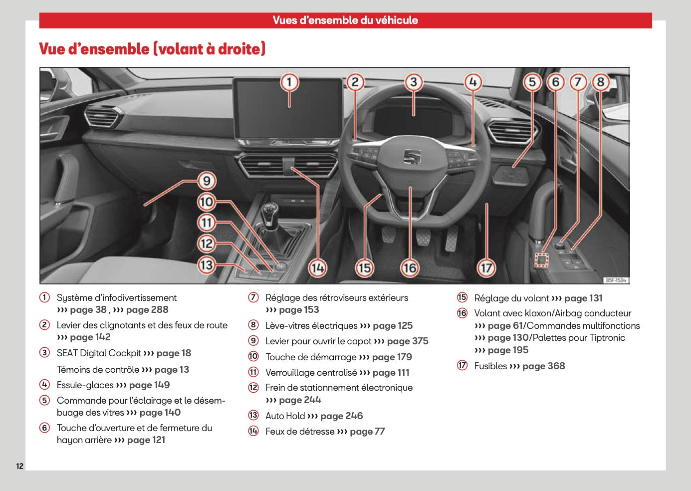 2026 Seat Leon/Leon Sportstourer Owner's Manual | French
