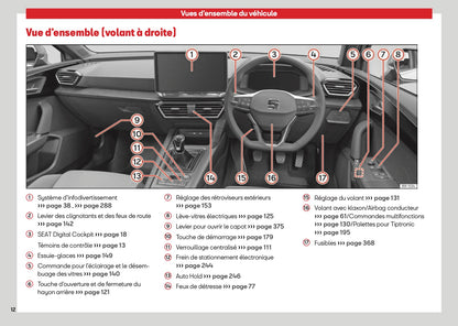 2026 Seat Leon/Leon Sportstourer Owner's Manual | French