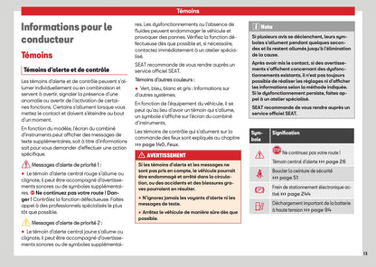 2026 Seat Leon/Leon Sportstourer Owner's Manual | French