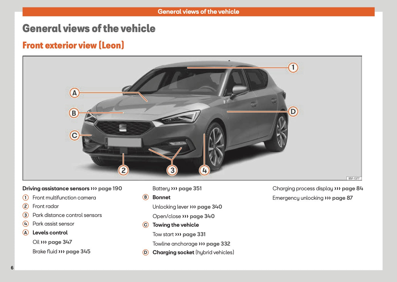 2025 Seat Leon Owner's Manual | English