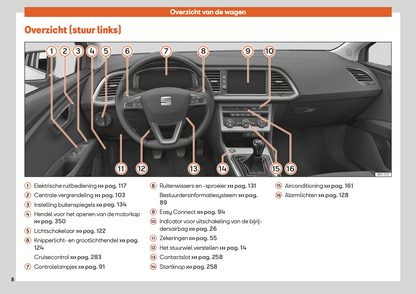 2020 Seat Leon/Leon Sportstourer Owner's Manual | Dutch