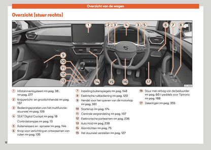 2025 Seat Leon/Leon Sportstourer Owner's Manual | Dutch