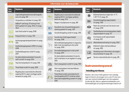 2025 Seat Leon/Leon Sportstourer Owner's Manual | Dutch
