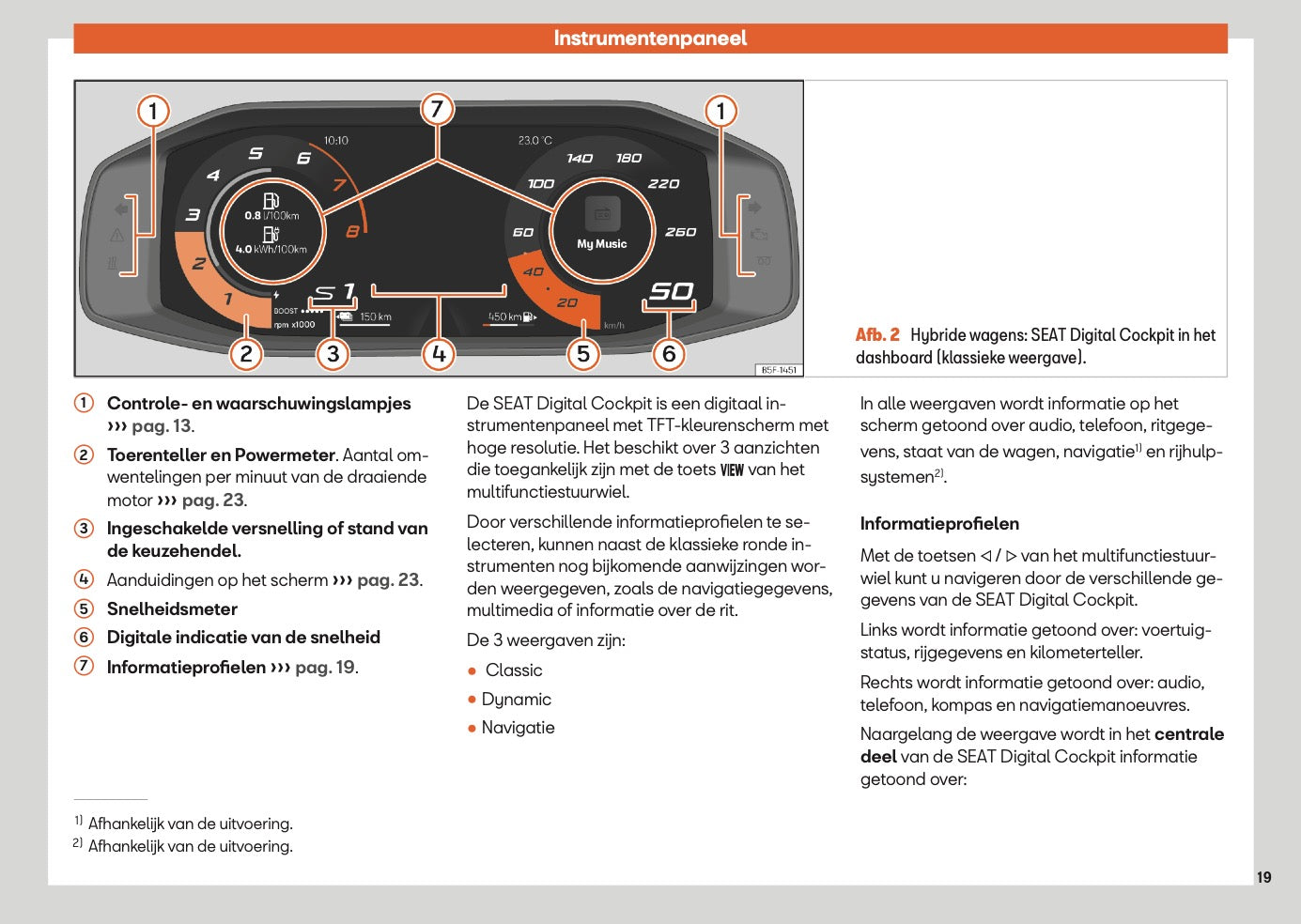 2025 Seat Leon/Leon Sportstourer Owner's Manual | Dutch
