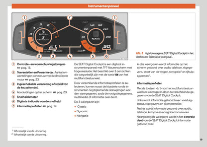 2025 Seat Leon/Leon Sportstourer Owner's Manual | Dutch
