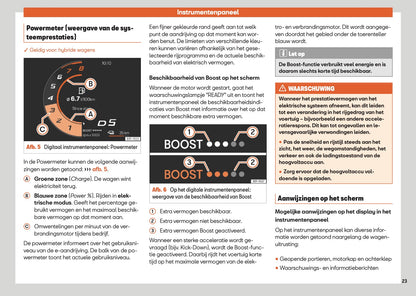 2025 Seat Leon/Leon Sportstourer Owner's Manual | Dutch