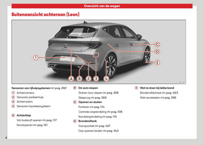 2026 Seat Leon/Leon Sportstourer Gebruikershandleiding | Nederlands